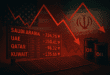 Gulf market reaction
